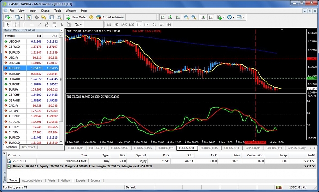 Click to Enlarge

Name: eur1hr.jpg
Size: 166 KB