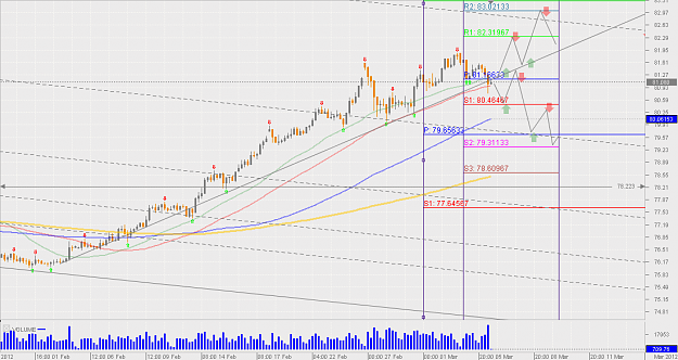 Click to Enlarge

Name: Chart_USD_JPY_4 Hours_snapshot.png
Size: 41 KB