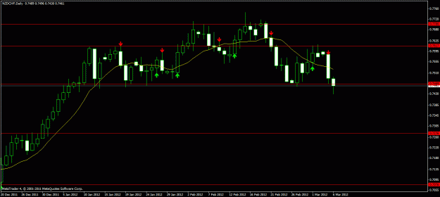 Click to Enlarge

Name: nzdchf.gif
Size: 18 KB