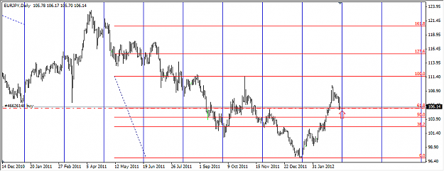 Click to Enlarge

Name: EURJPY_daily_cycles.png
Size: 24 KB
