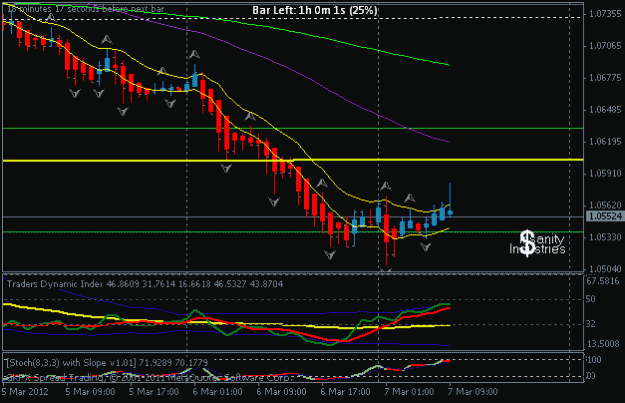 Click to Enlarge

Name: audusd h1.gif
Size: 12 KB