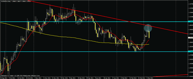 Click to Enlarge

Name: audusd0306.gif
Size: 24 KB