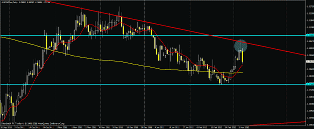 Click to Enlarge

Name: audusd0306.gif
Size: 24 KB