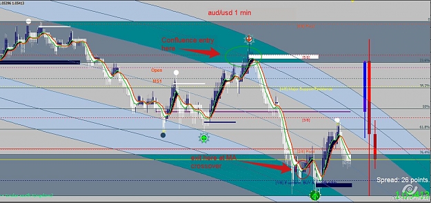 Click to Enlarge

Name: aud confluence.jpg
Size: 136 KB