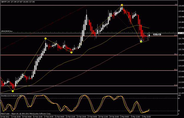 Click to Enlarge

Name: bbpjpy 4hr.gif
Size: 21 KB