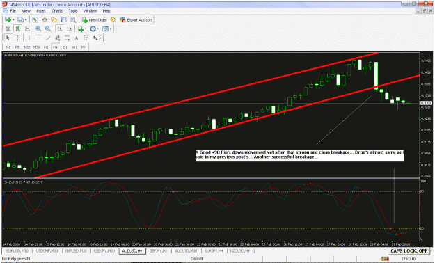 Click to Enlarge

Name: +90 pips.gif
Size: 38 KB