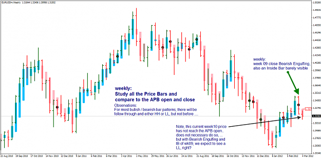 Click to Enlarge

Name: EURUSD W1 chart.png
Size: 45 KB