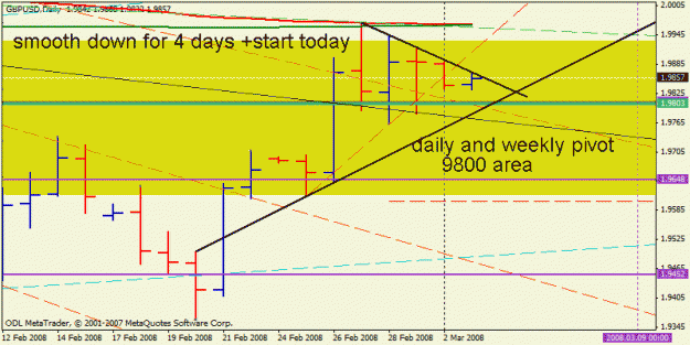 Click to Enlarge

Name: adobe daily.gif
Size: 16 KB