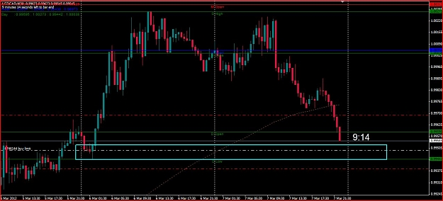 Click to Enlarge

Name: USDCAD long 3.08 #1.JPG
Size: 106 KB