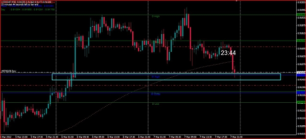 Click to Enlarge

Name: USDCHF 3.08 Long #1.JPG
Size: 110 KB