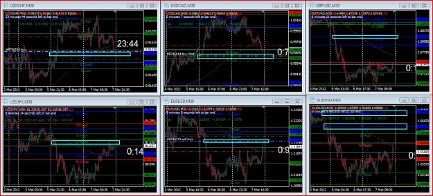 Click to Enlarge

Name: Forex Charts 3.08.JPG
Size: 223 KB
