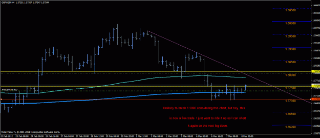 Click to Enlarge

Name: 03-07-12gbpusd2228b.gif
Size: 22 KB