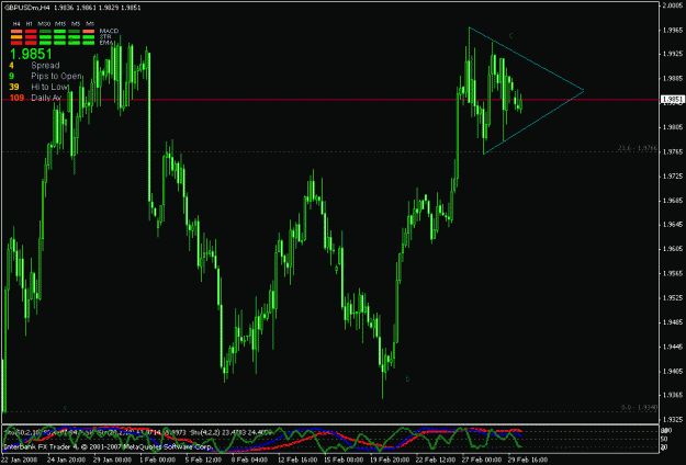 Click to Enlarge

Name: gbpusd.gif
Size: 21 KB