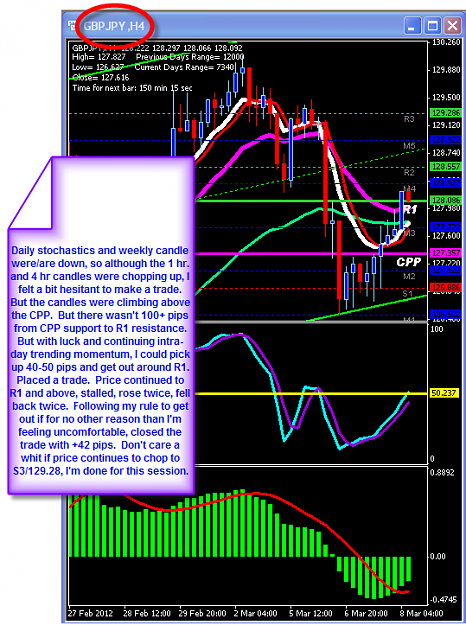 Click to Enlarge

Name: WED EVE CHART.png
Size: 47 KB