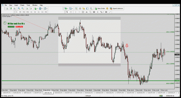 Click to Enlarge

Name: usdcad.gif
Size: 47 KB