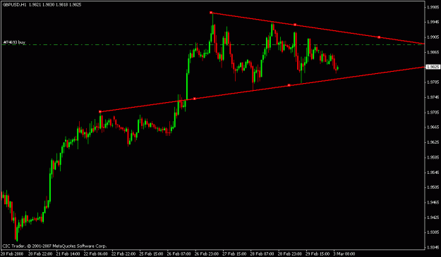 Click to Enlarge

Name: bullish pennant.gif
Size: 12 KB