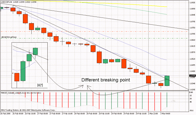 Click to Enlarge

Name: eur.gif
Size: 28 KB