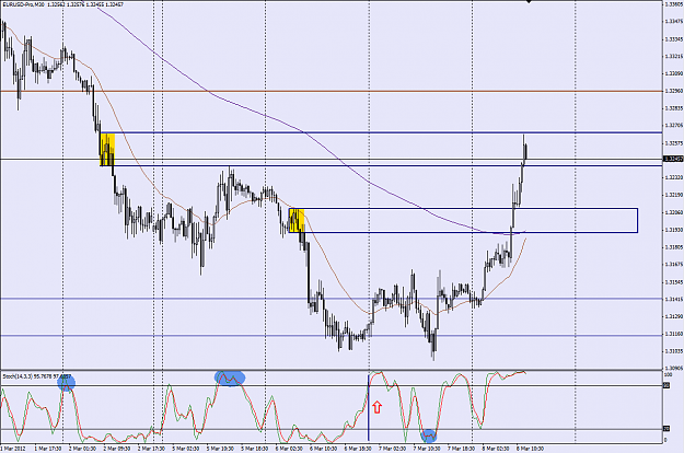 Click to Enlarge

Name: eurusd m30 ugly.png
Size: 61 KB