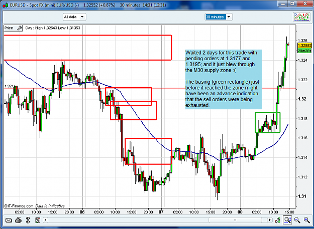Click to Enlarge

Name: GBPUSD 08-03-2012.png
Size: 99 KB