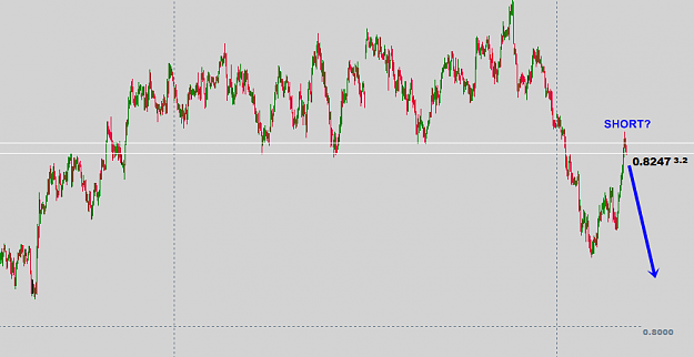 Click to Enlarge

Name: NZDUSD.png
Size: 27 KB