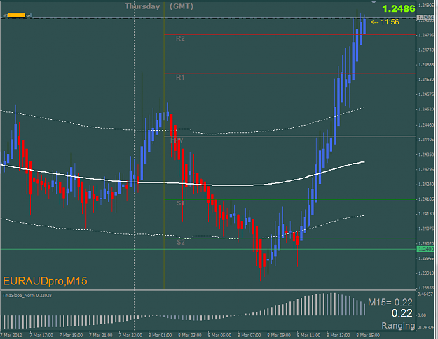 Click to Enlarge

Name: 2012-03-08_1033_EURAUD_short.png
Size: 49 KB