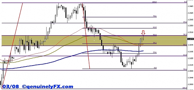 Click to Enlarge

Name: genuinelyFX_2012.03.08_eurusd_h4.jpg
Size: 142 KB