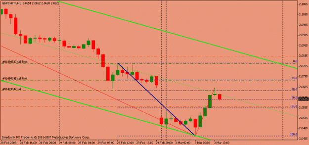 Click to Enlarge

Name: fibo2.gif
Size: 14 KB