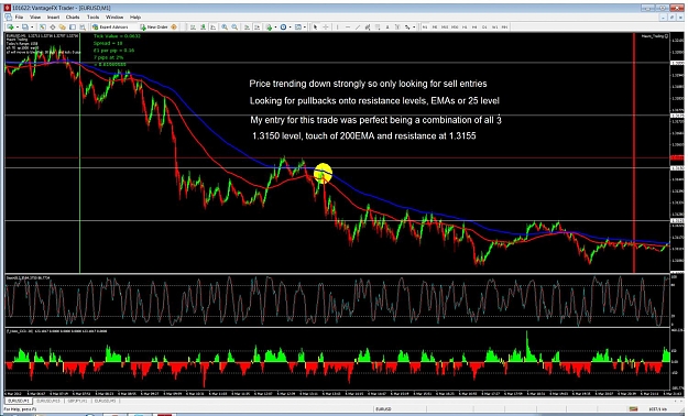 Click to Enlarge

Name: trade of the day 1.jpg
Size: 199 KB