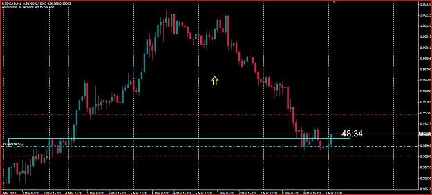 Click to Enlarge

Name: USDCAD Long 3.09 #1.JPG
Size: 96 KB