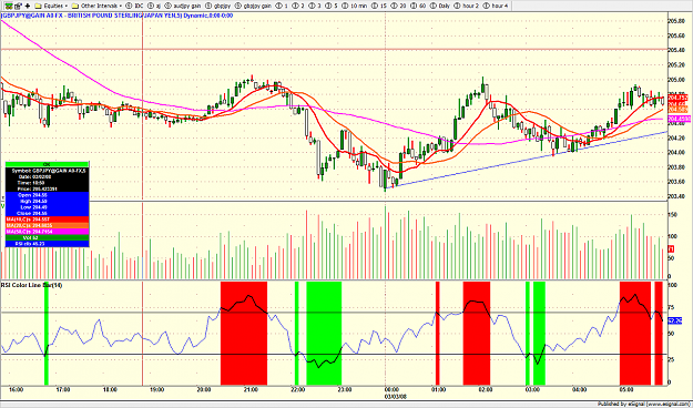 Click to Enlarge

Name: gbpjpy07.png
Size: 222 KB