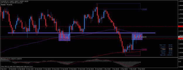 Click to Enlarge

Name: audusd h4l 08032012.gif
Size: 27 KB