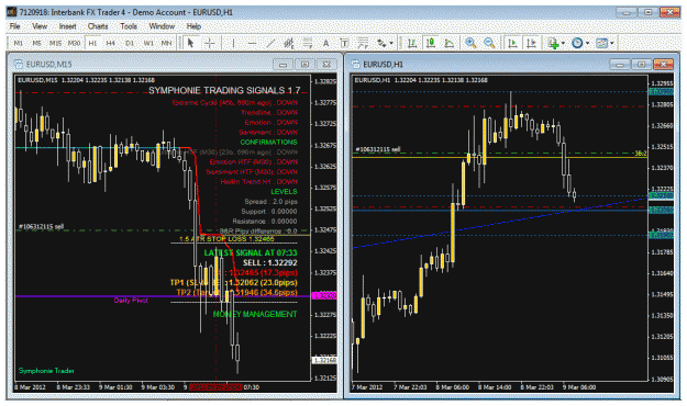Click to Enlarge

Name: 3-9-12 308am trade.gif
Size: 61 KB