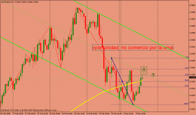 Click to Enlarge

Name: najarro7.gif
Size: 22 KB