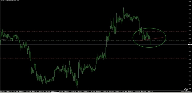 Click to Enlarge

Name: 2012-03-09_15-00_MetaTrader 4 Admiral.jpg
Size: 69 KB