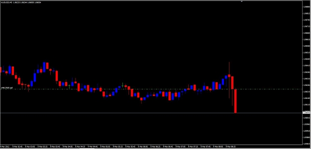 Click to Enlarge

Name: NFP 3.9.12 aussie.jpg
Size: 56 KB