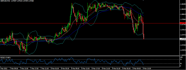 Click to Enlarge

Name: GBPUSD.PNG
Size: 41 KB