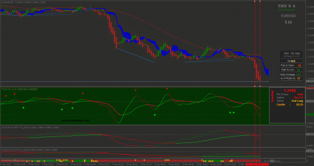 Click to Enlarge

Name: 09-03-12 12 57-13 11-profit 8.8pips.gif
Size: 43 KB