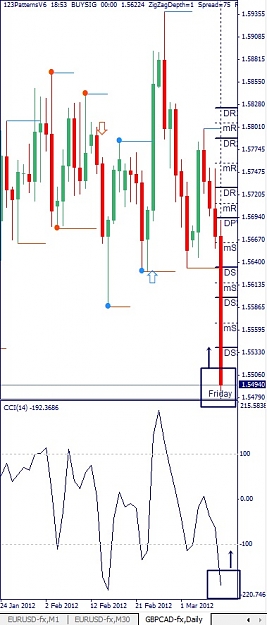 Click to Enlarge

Name: GBPCAD, Daily, 2012 March 09.jpg
Size: 91 KB
