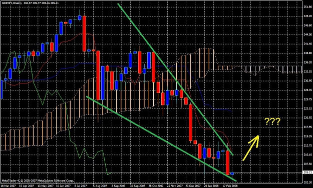 Click to Enlarge

Name: weekly.jpg
Size: 190 KB