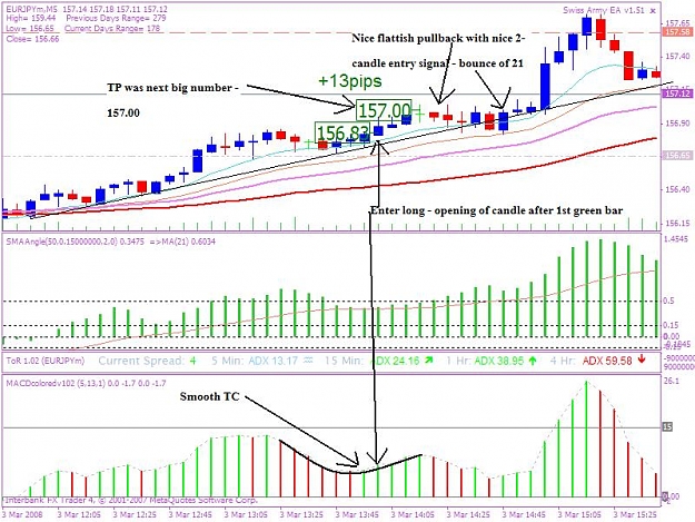 Click to Enlarge

Name: 200800303 5min trade 1 jpeg.JPG
Size: 103 KB