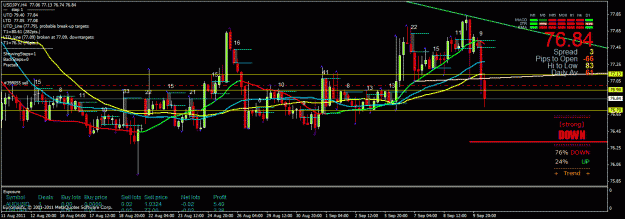 Click to Enlarge

Name: jpy.gif
Size: 33 KB