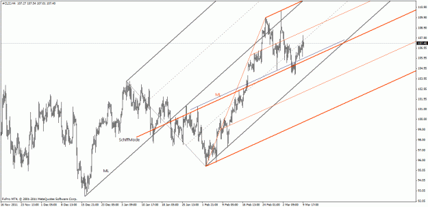 Click to Enlarge

Name: crude oil.gif
Size: 28 KB