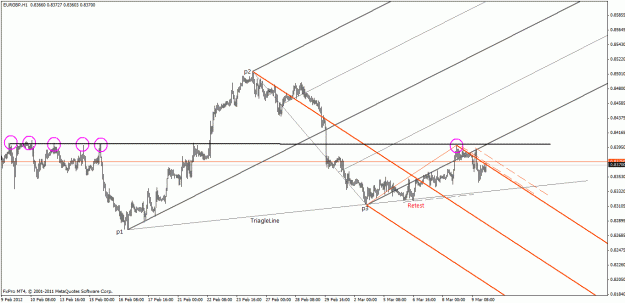 Click to Enlarge

Name: eurgbp.gif
Size: 23 KB