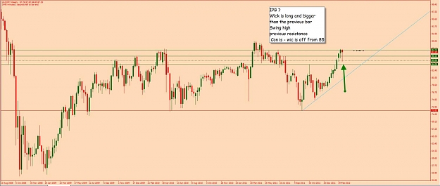 Click to Enlarge

Name: AUDJPY-Weekly-IPB-3-10-2012 7-09-02 AM.jpg
Size: 84 KB