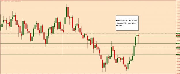 Click to Enlarge

Name: Weekly IPB-GBPJPY-3-10-2012 7-11-20 AM.jpg
Size: 76 KB