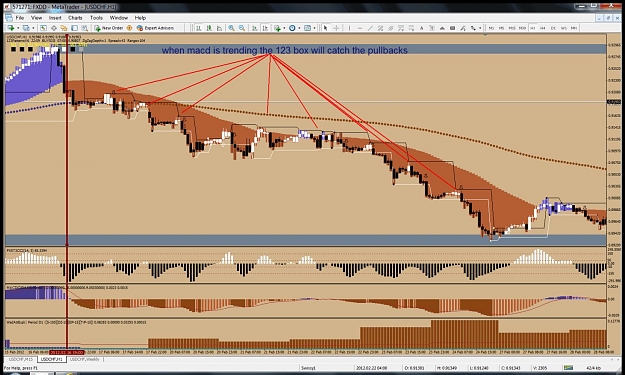 Click to Enlarge

Name: macd trend.jpg
Size: 177 KB