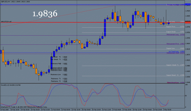 Click to Enlarge

Name: trade14hour.gif
Size: 22 KB