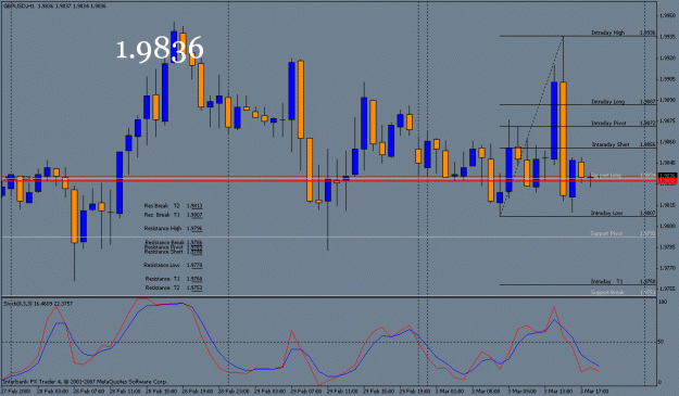 Click to Enlarge

Name: trade1_1hour.gif
Size: 24 KB