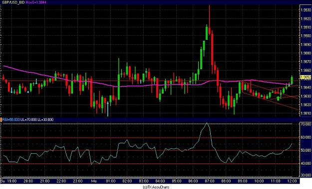 Click to Enlarge

Name: Chart5.JPG
Size: 118 KB