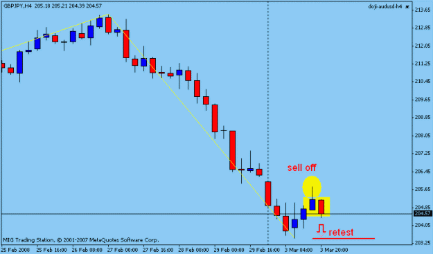 Click to Enlarge

Name: daily eurusd.gif
Size: 9 KB